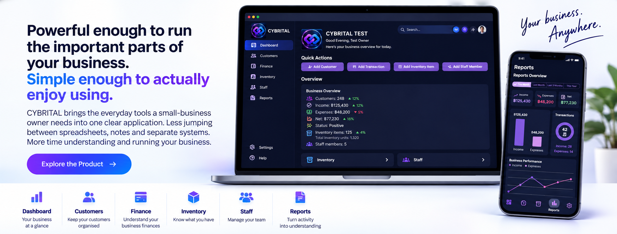 CYBRITAL small business management software shown on desktop and mobile, with Dashboard, Customers, Finance, Inventory, Staff and Reports